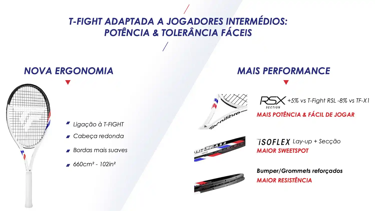 t-fight-team-25-tecnologia