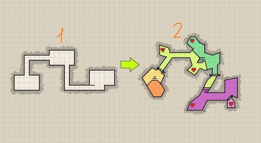 7-level-design