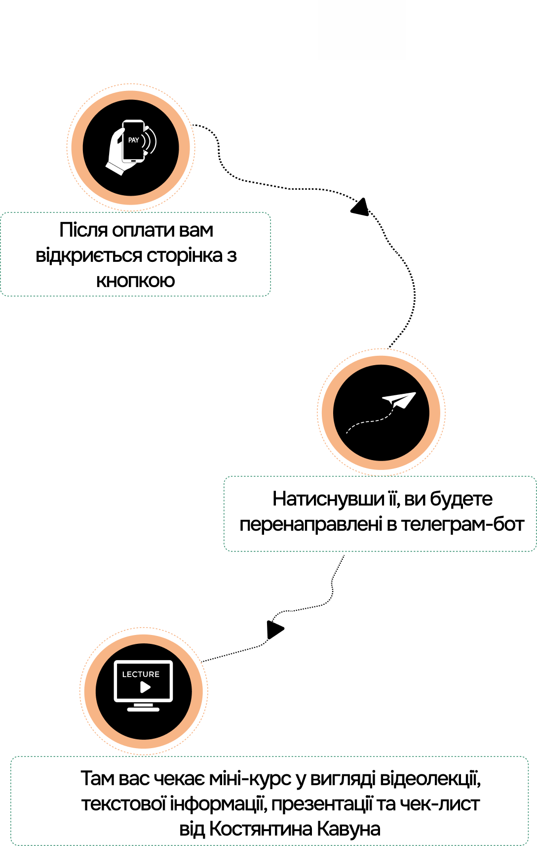 4_blok_mob_1