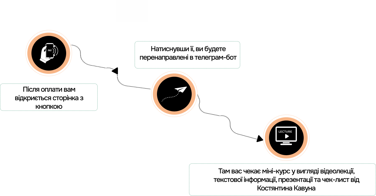 kartinka