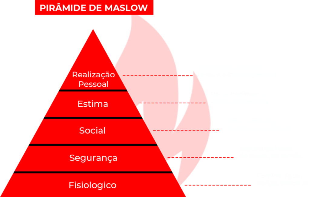Piramide-1024x652