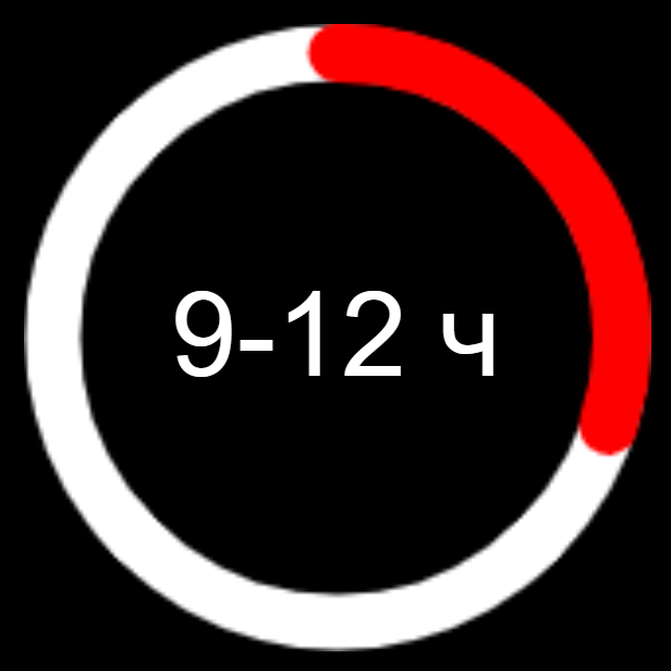 9-12x