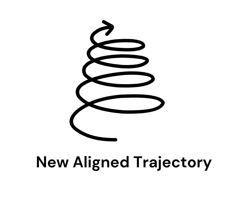 trajectory
