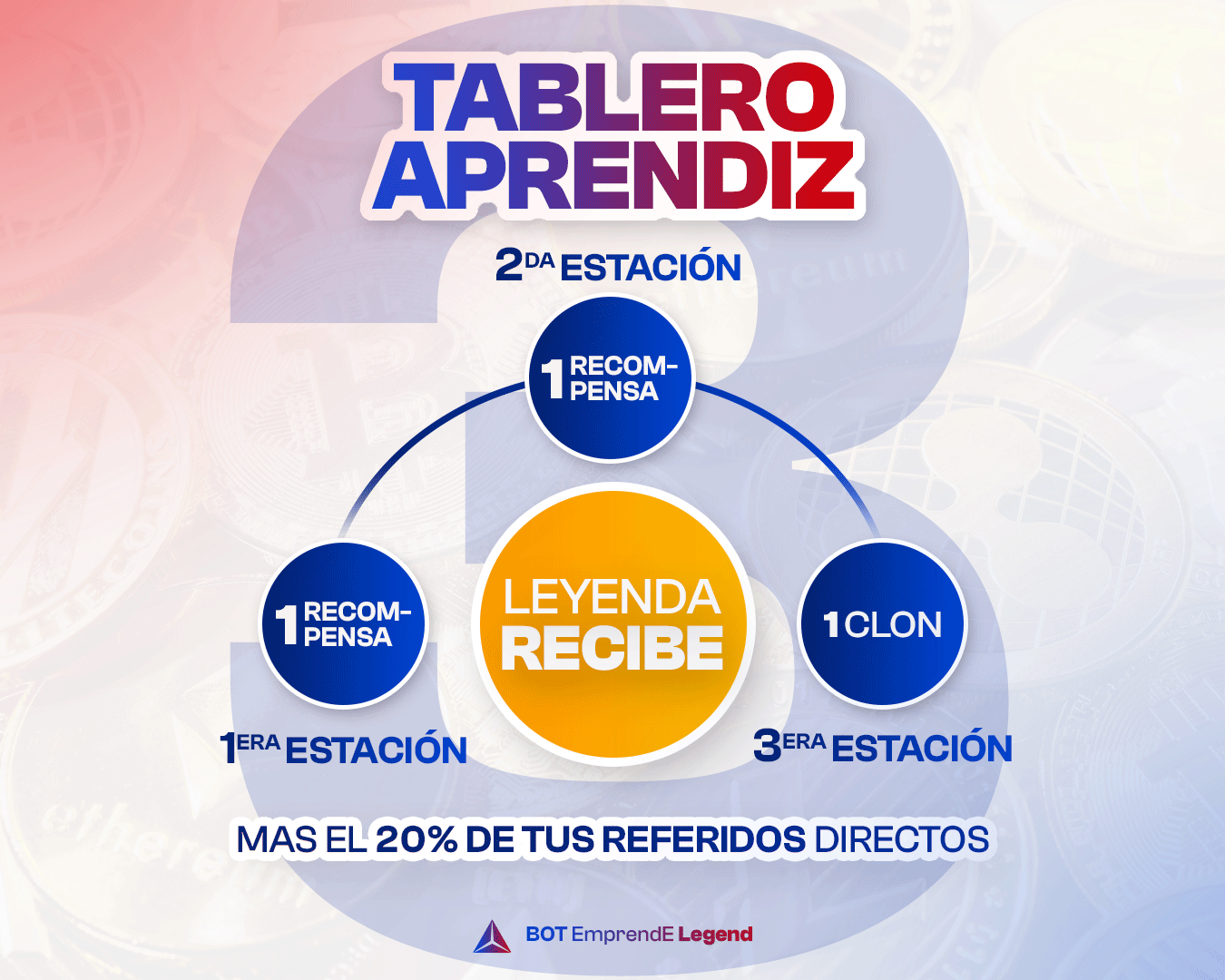 PRESENTACIN-TABLERO-APRENDIZ_4