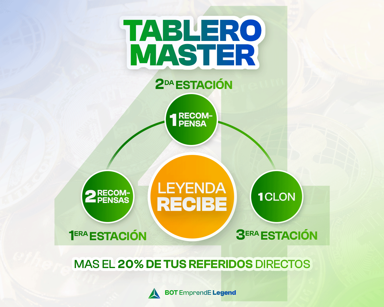 PRESENTACIN-TABLERO-MASTER_4
