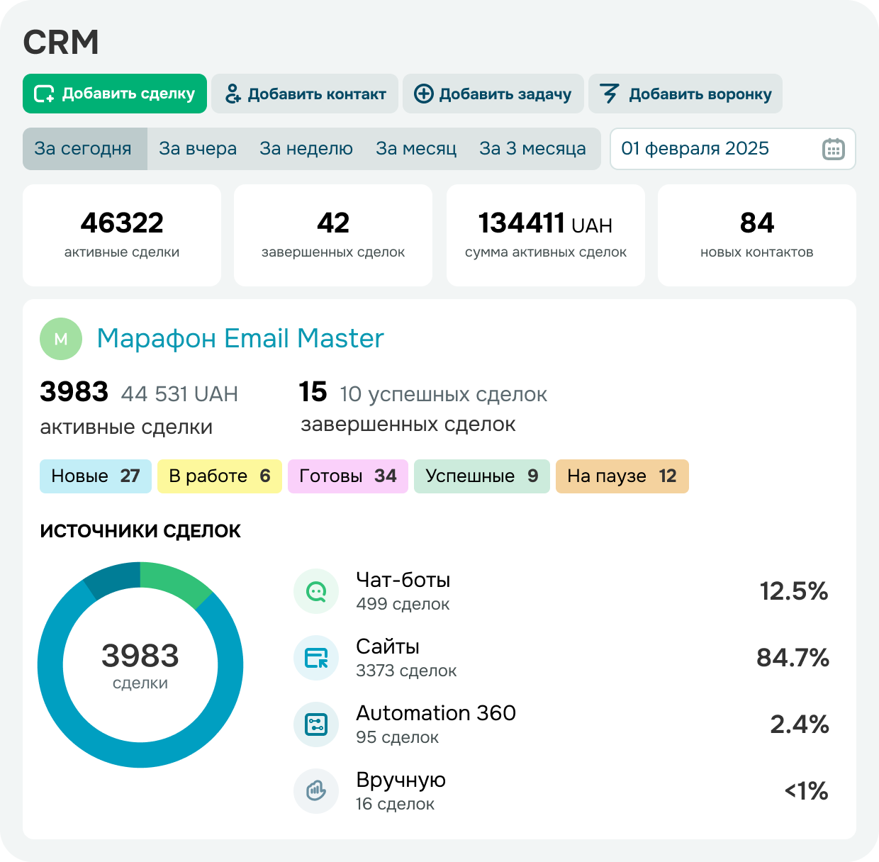 pic_crm-analise-01-ru