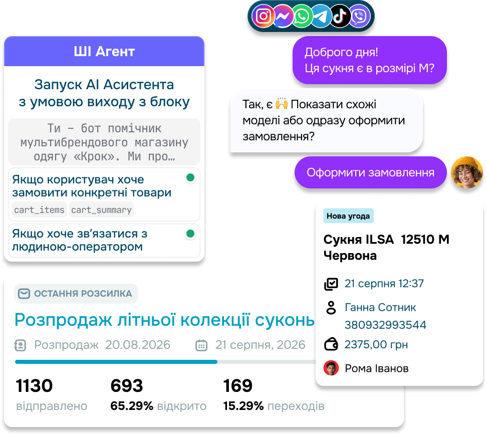 org2