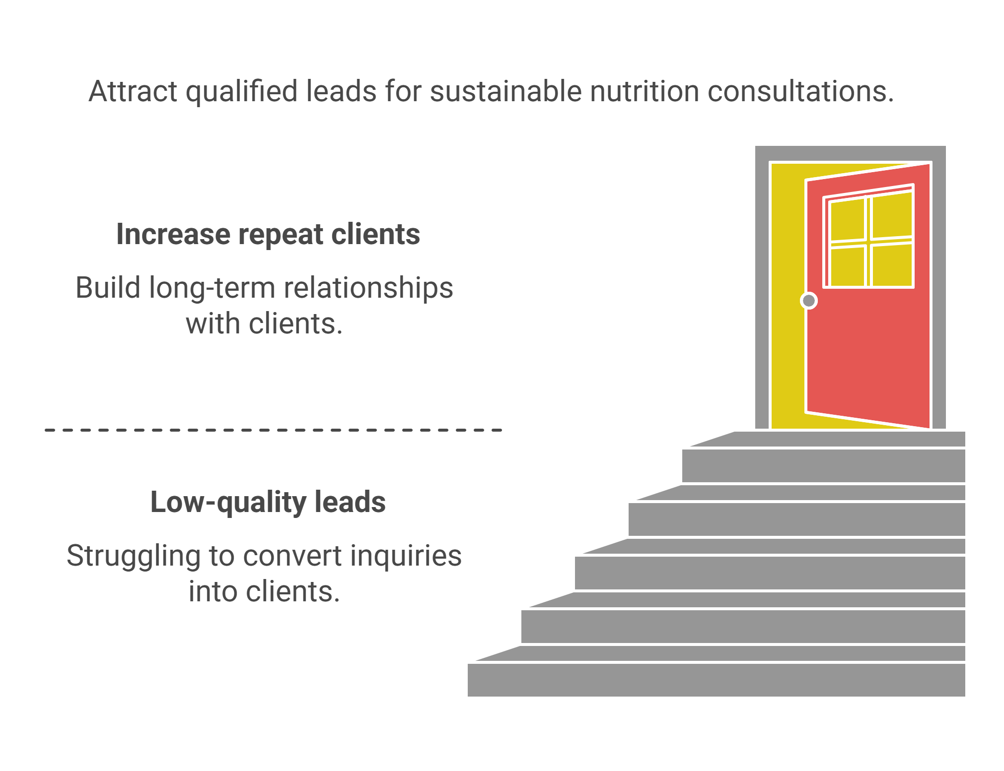 Scaling_a_Nutrition_Brand_with_Google_Ads__More_Clients_More_Impact_-_visual_selection