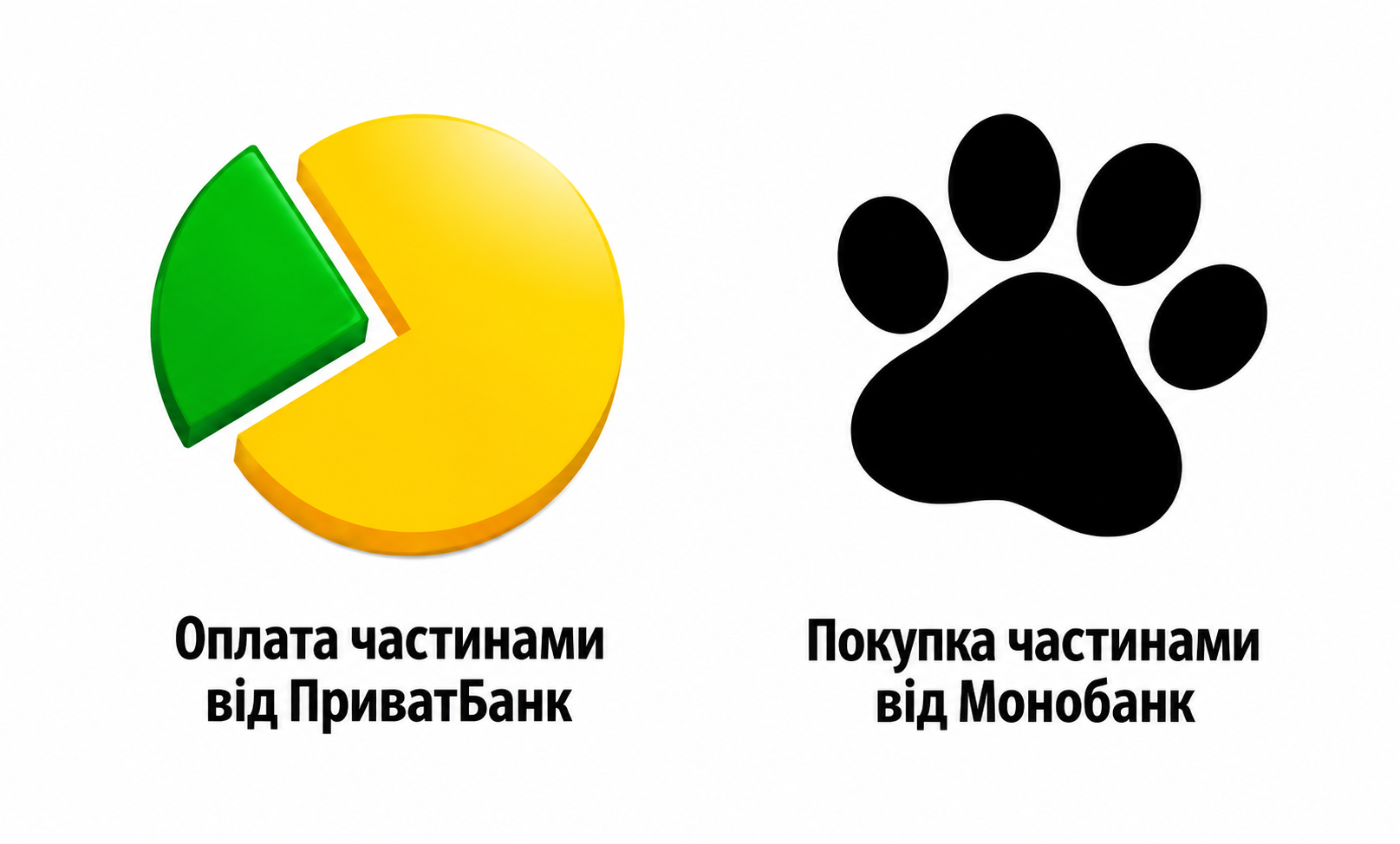 розтермінування