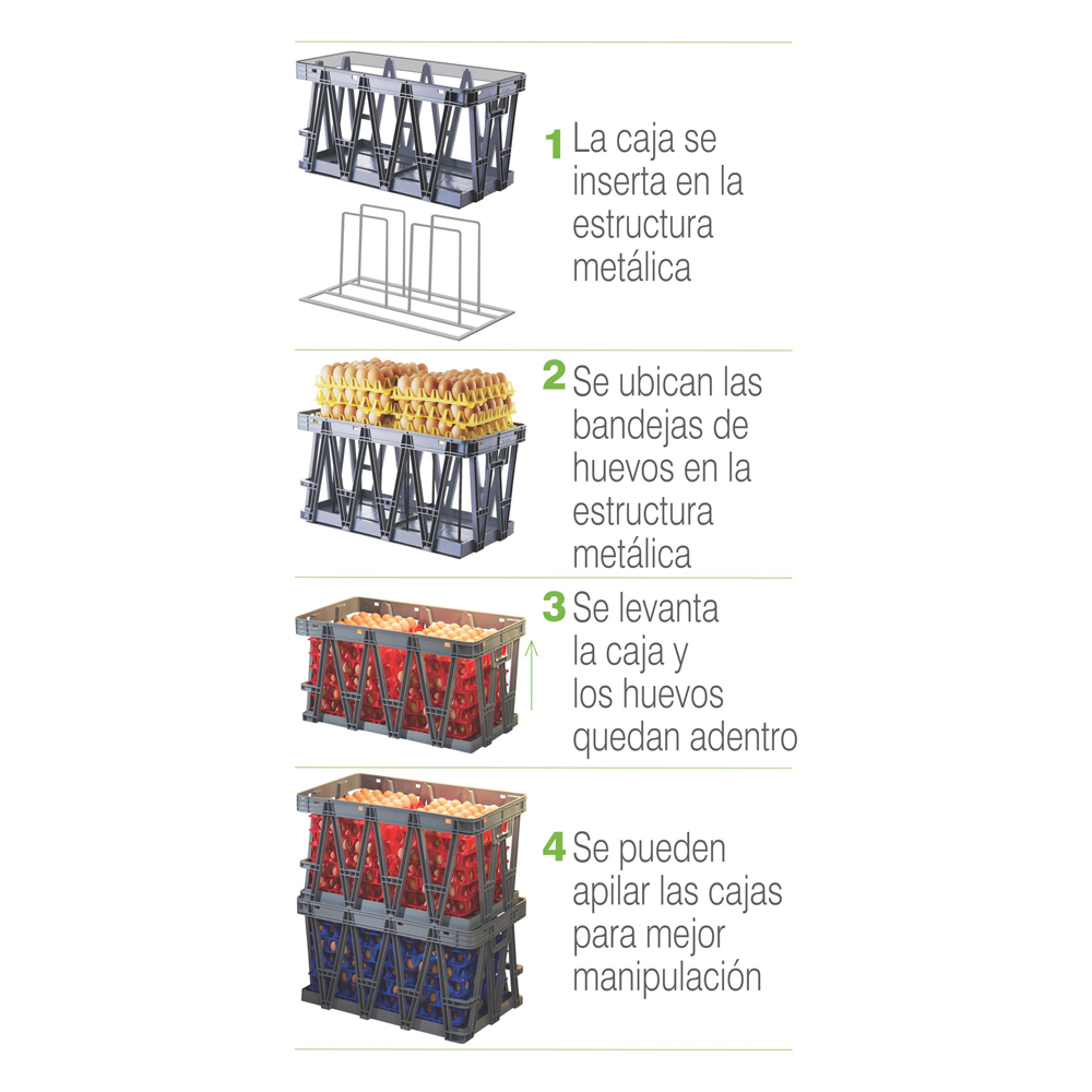 ManejoHuevosInstruccionesDeUso