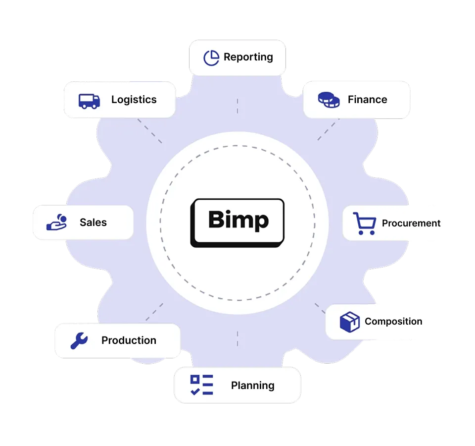 MarginBG-bimpsoftbimpsoft