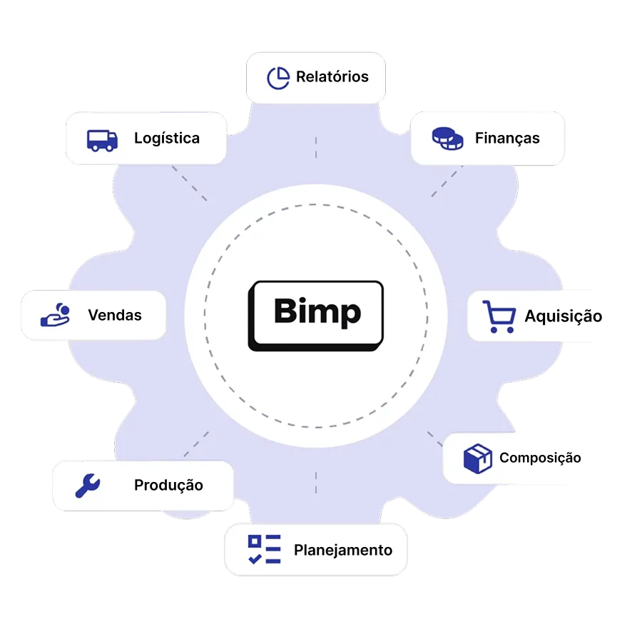PictureBG-bimpsoftbimpsoft