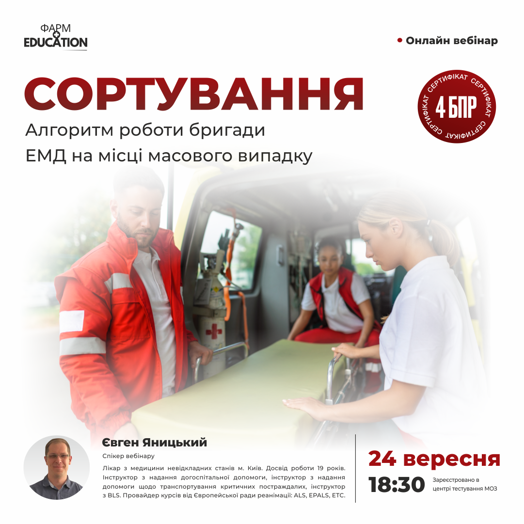 сортування