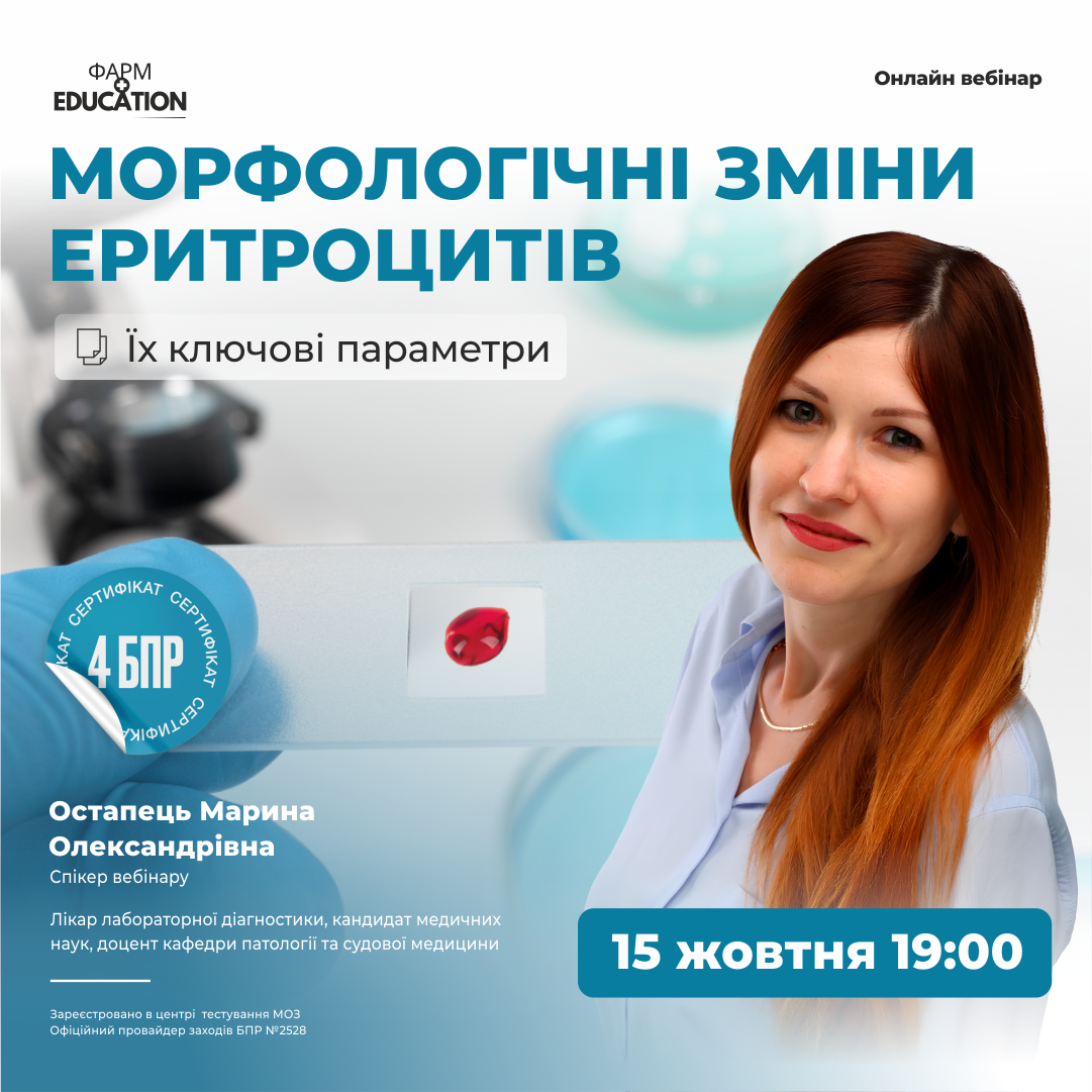 морфзміни