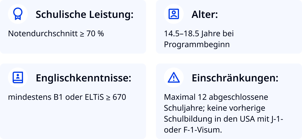 Teilnahmebedingungen