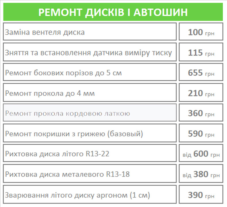 ПрайсШ2-(ремонт)