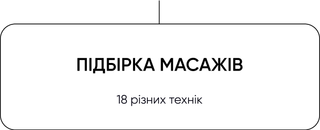Pidbirka_masazhiv-onov