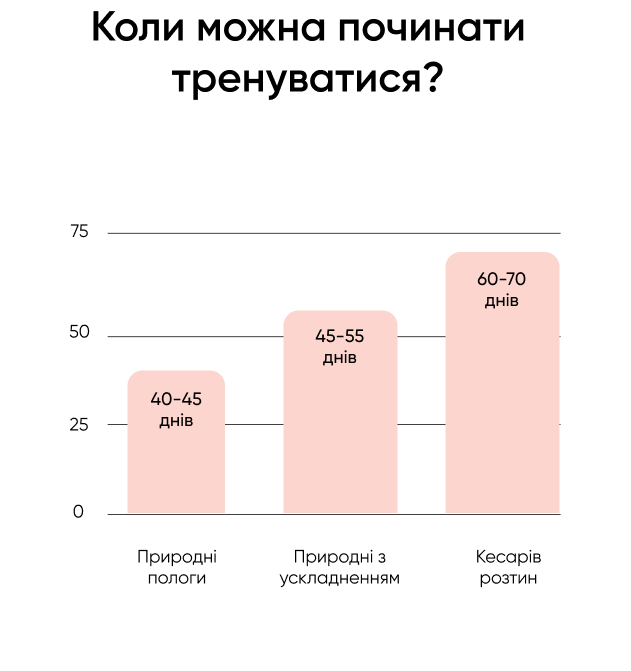 statistika