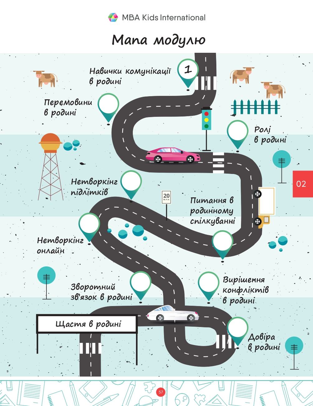 Kurs_dlya_svidomih_batkiv_UKR_2023_web-57_page-0001