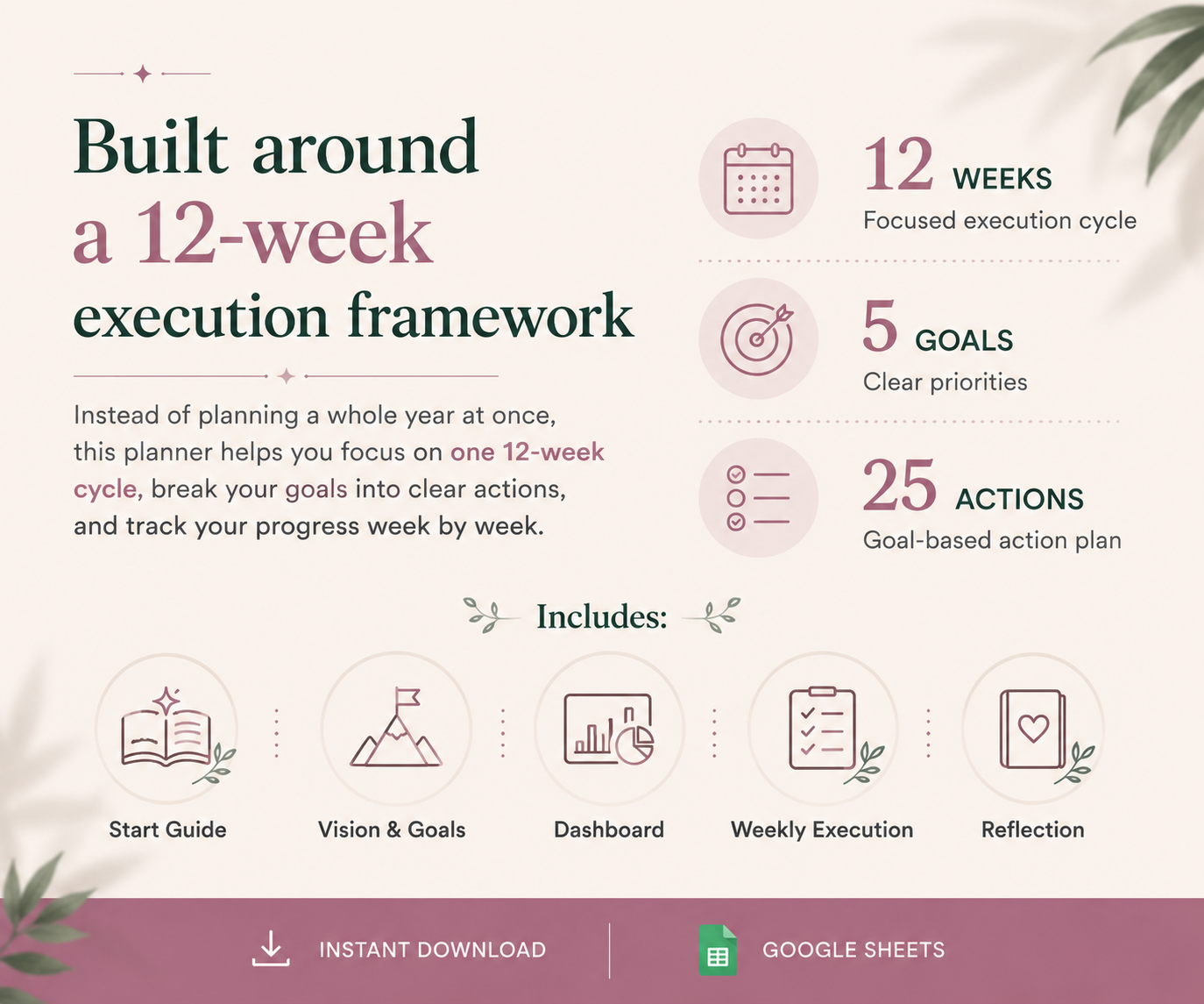 12week-3