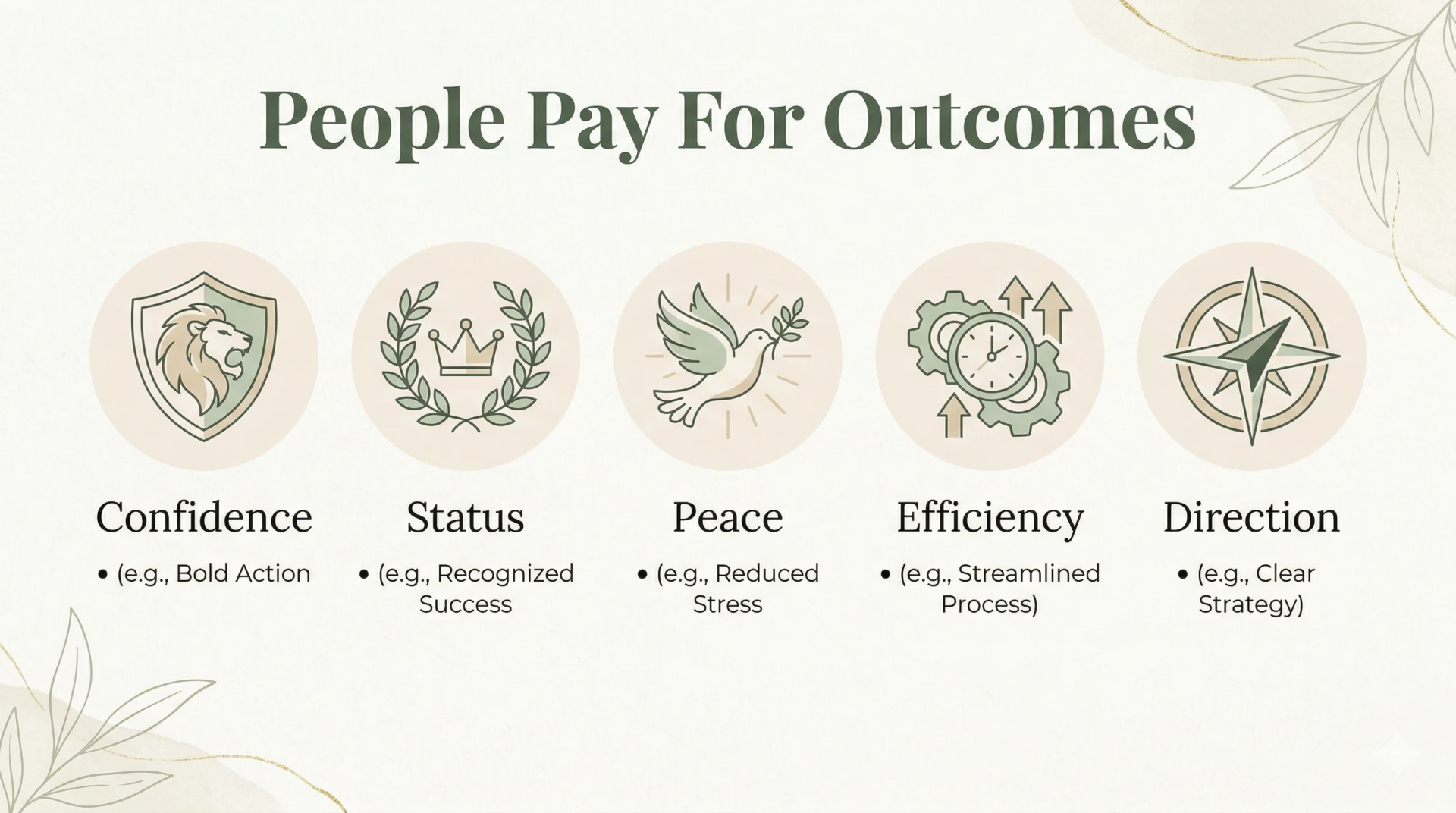 Passive Income Ideas for Women — Maria From Zero