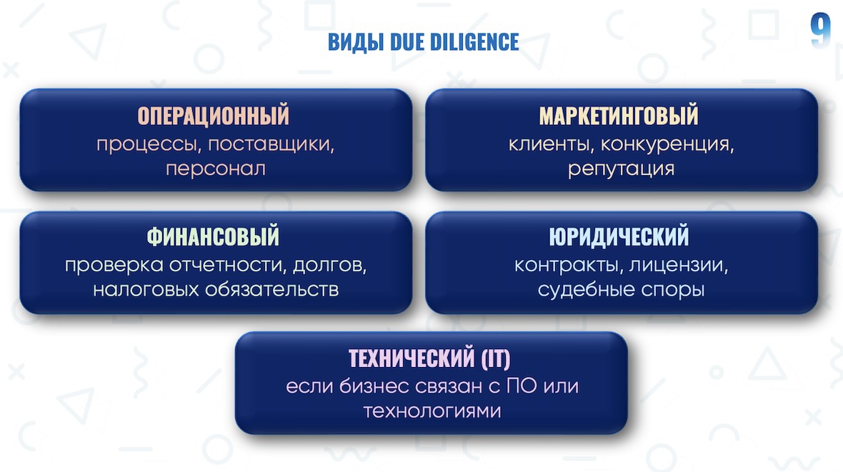 Due-Diligence-Blueprint-9