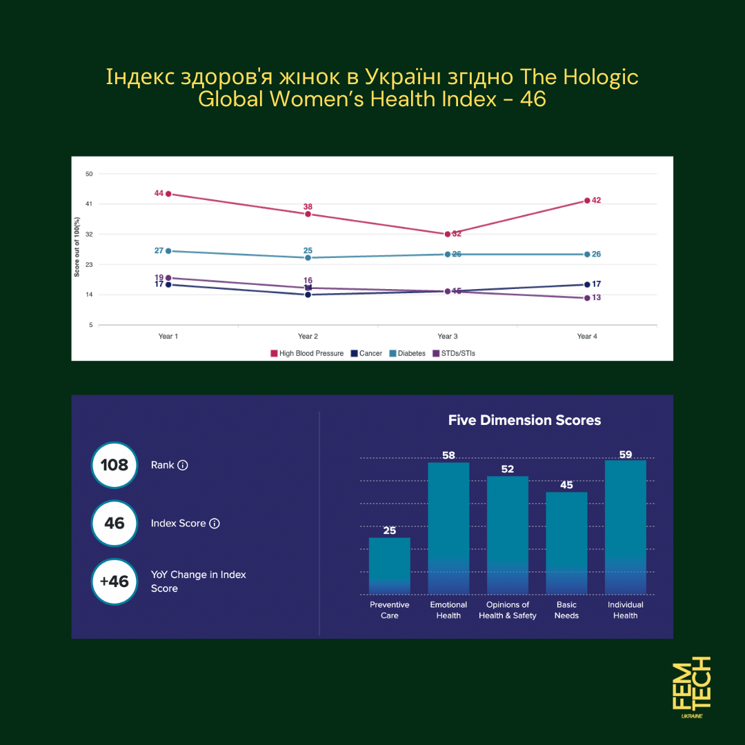 Hologic_Index