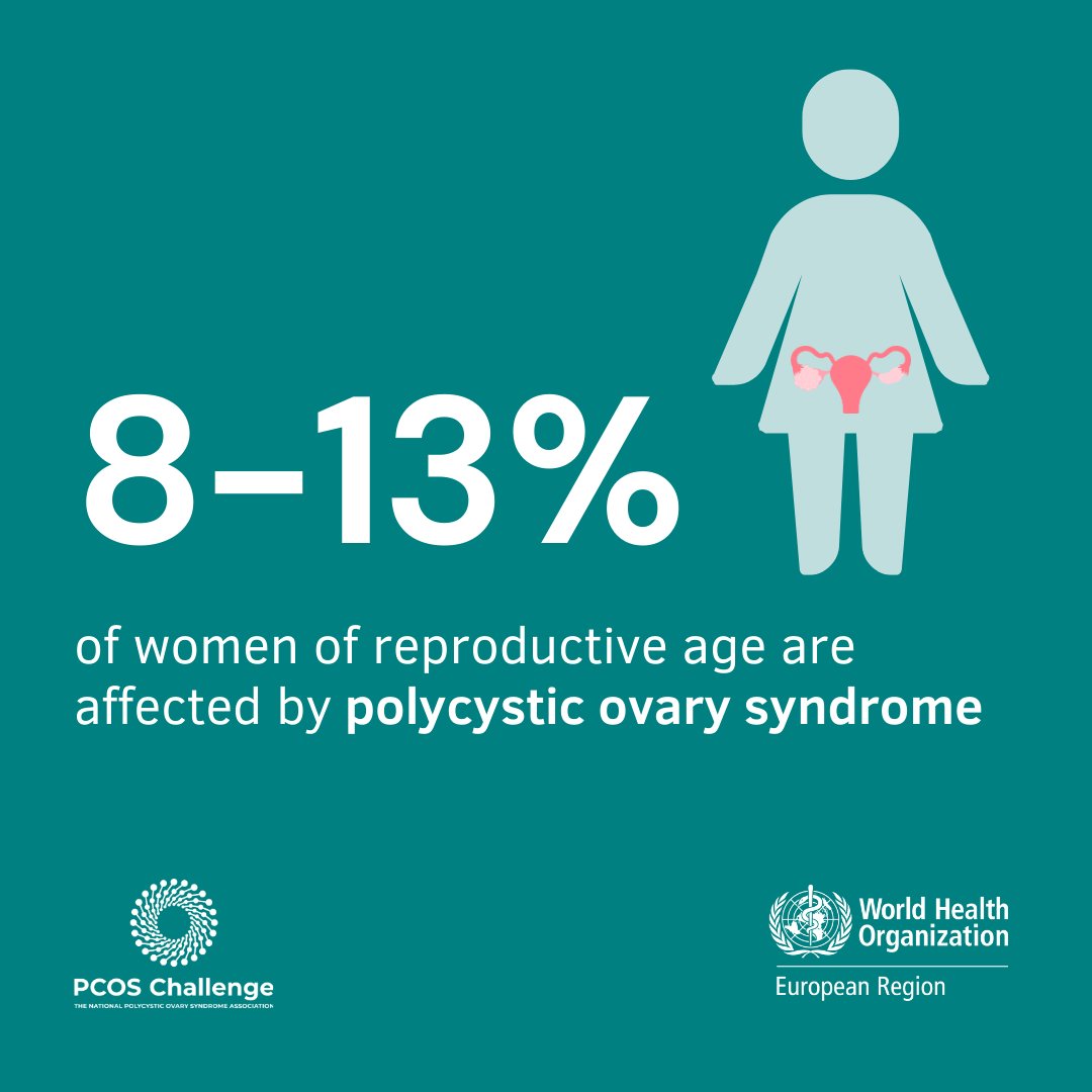PCOS-Infographic