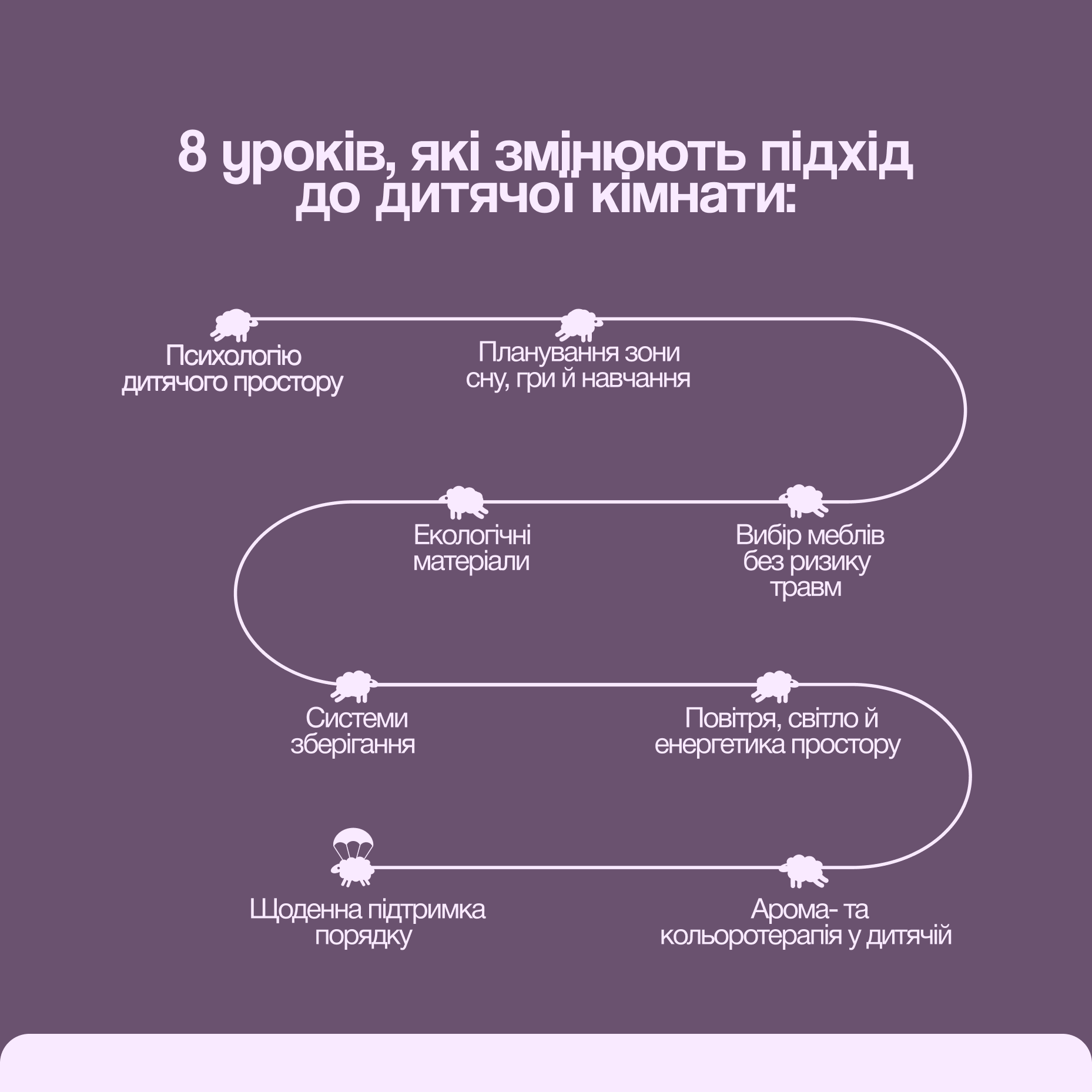курс по дитячій кімнаті