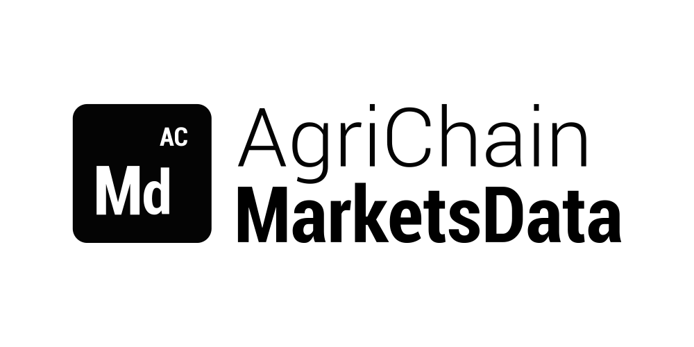 AgriChain-Markets-Data
