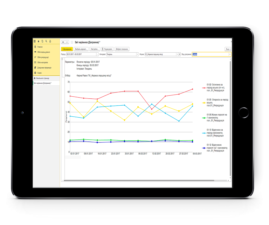 zvit_kerivnyka03_1x_1