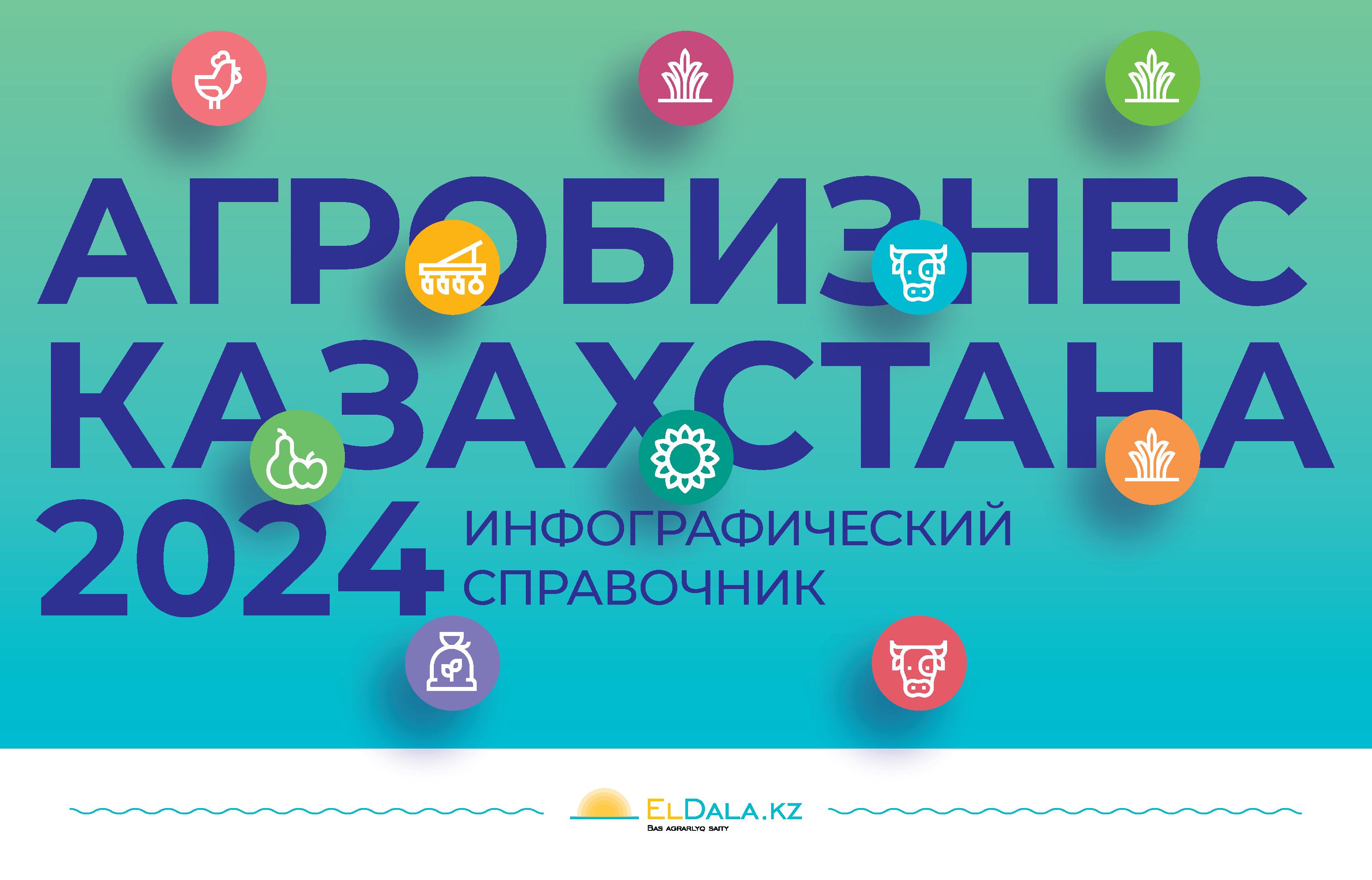 tinywow_26-02-02-Агробизнес-Казахстана-_87743738_1