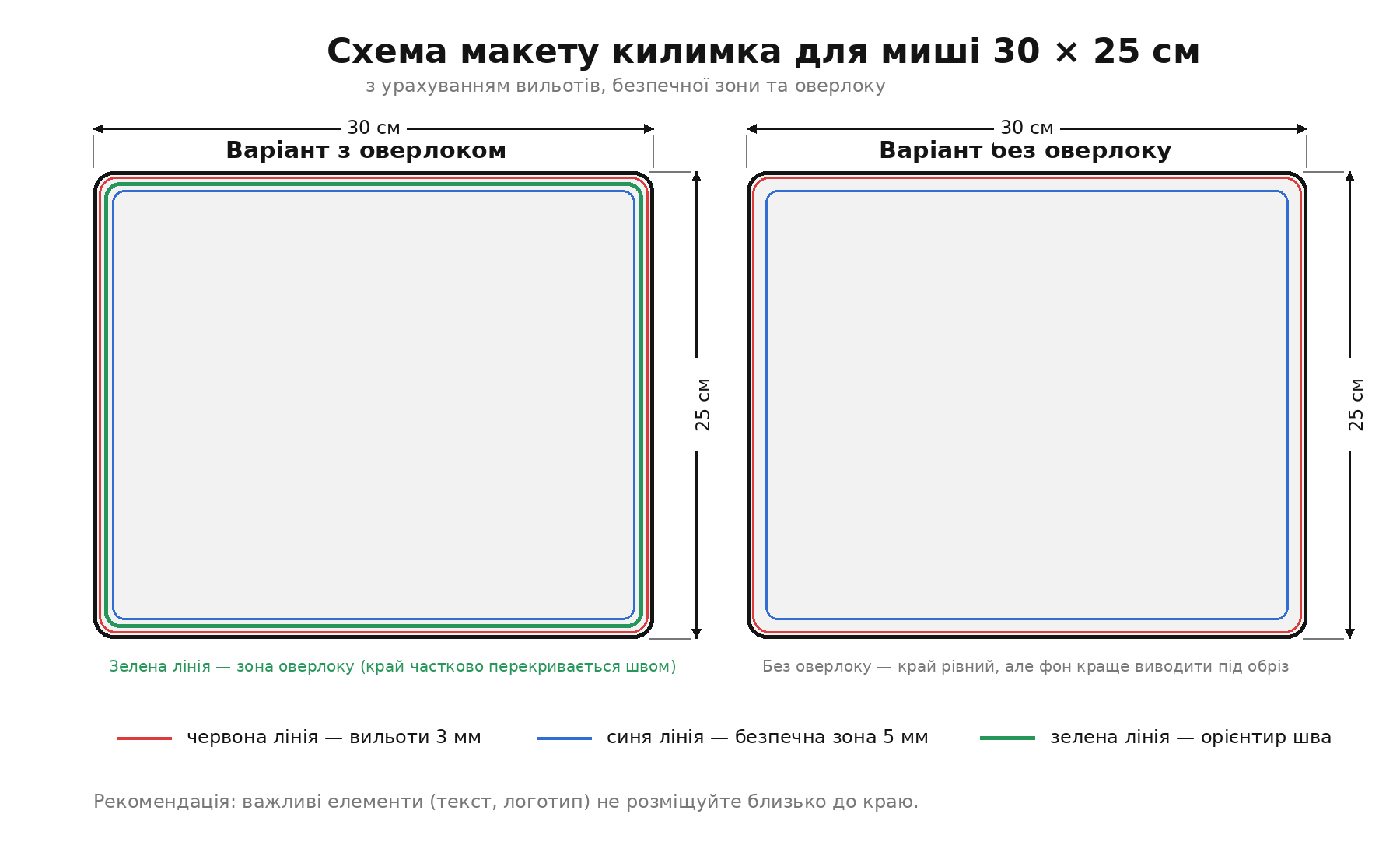 схема_килимок_30x25_макет_v3