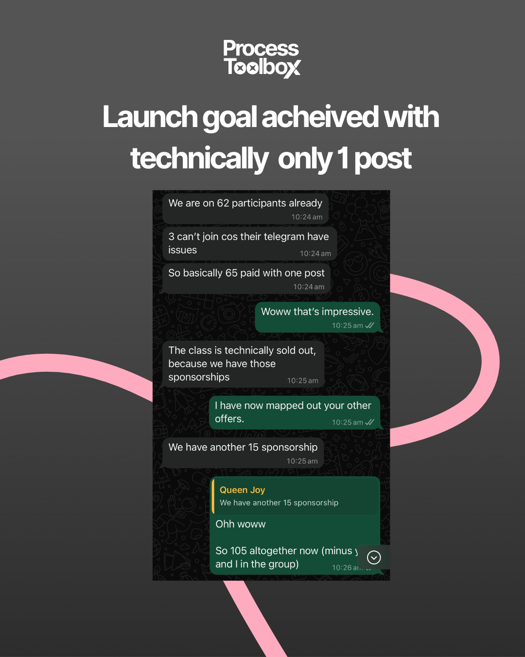 Launch_Strategies_Reviews_1_1