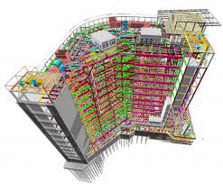BIM