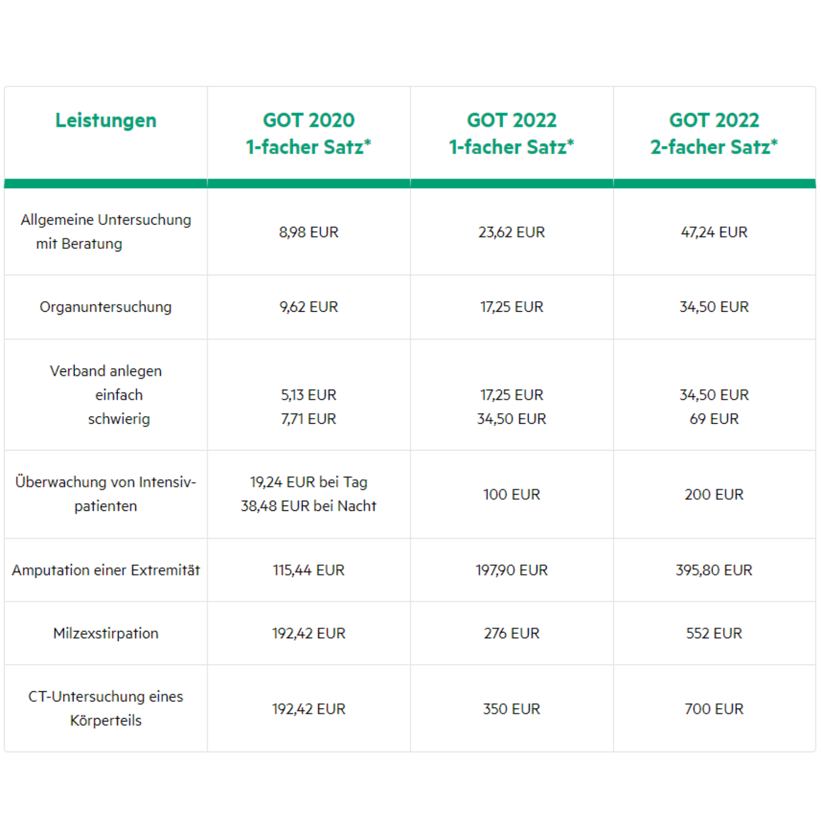 kostentierarzt_katze2