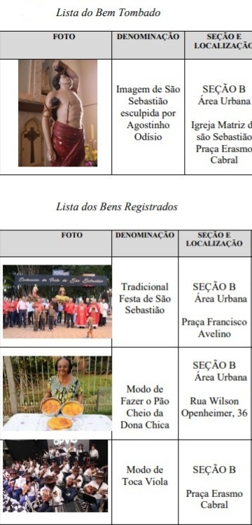 Fotos_dos_Bens_Patrimoniais_01-01