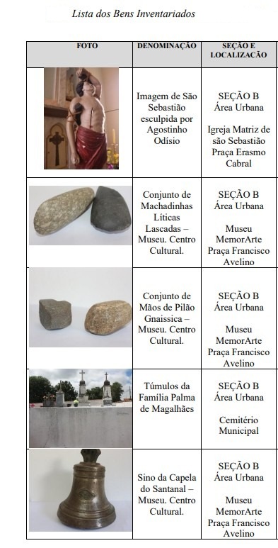 Fotos_dos_Bens_Patrimoniais_02-02
