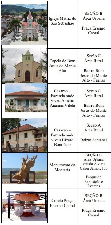 Fotos_dos_Bens_Patrimoniais_03-03