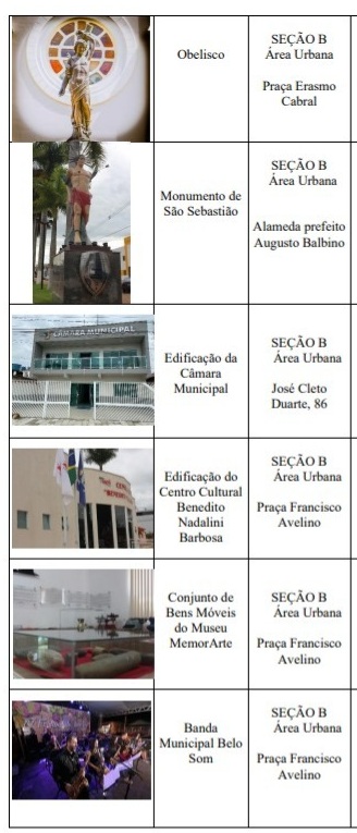 Fotos_dos_Bens_Patrimoniais_04-04