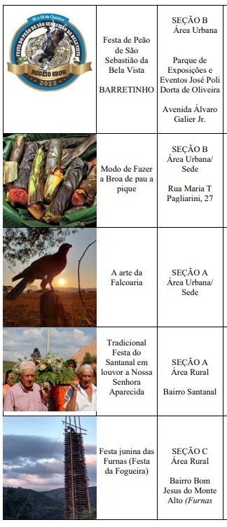 Fotos_dos_Bens_Patrimoniais_05-05