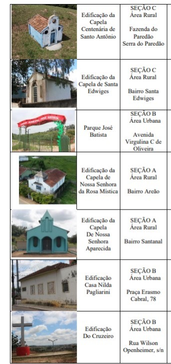 Fotos_dos_Bens_Patrimoniais_06-06