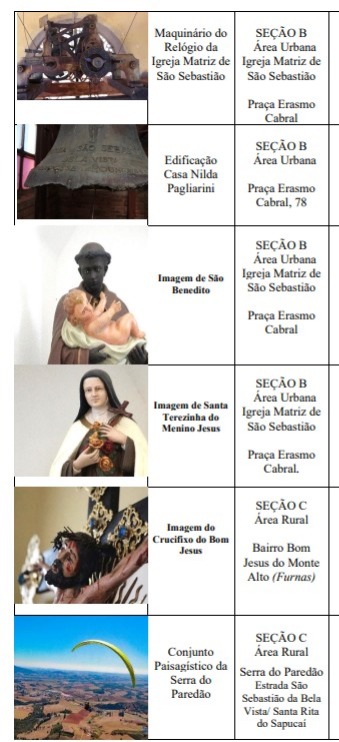 Fotos_dos_Bens_Patrimoniais_07-07