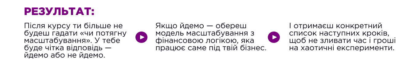 Результат